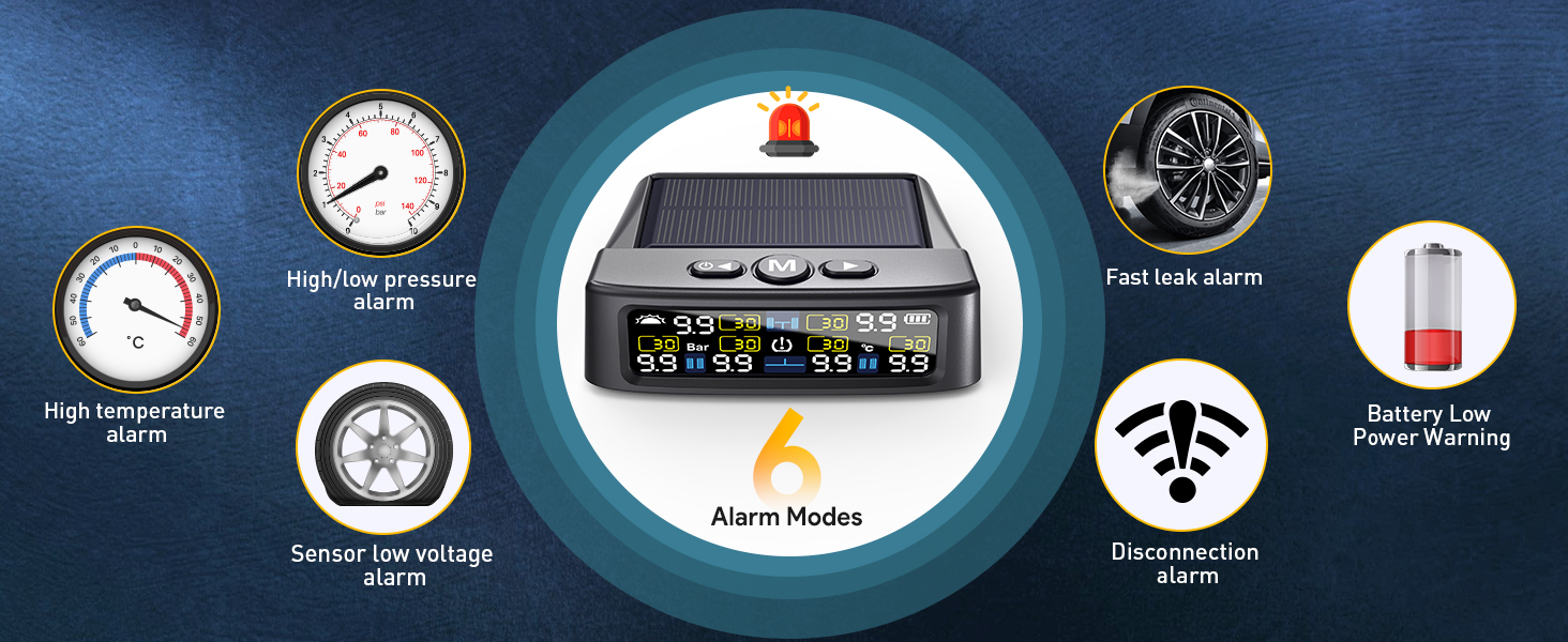 tire monitoring system