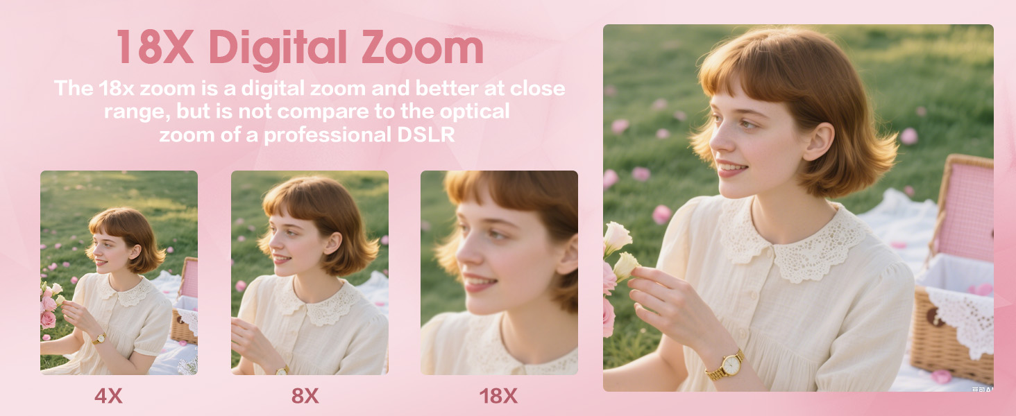 Text reads '16X Digital Zoom'. Series of photos arranged in a grid format showing progressive zoom capability demonstration.