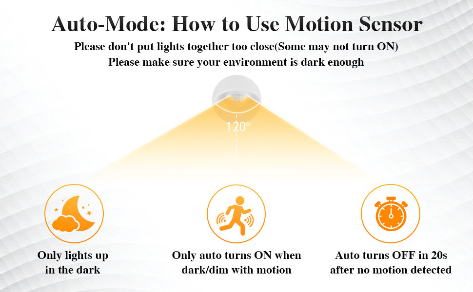 Auto-Mode: How to use motion sensor light indoor under cabinet lights motion sensor night light puck