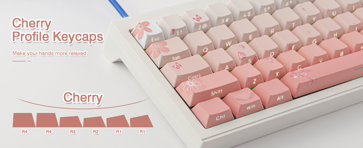 Cherry profile keycaps