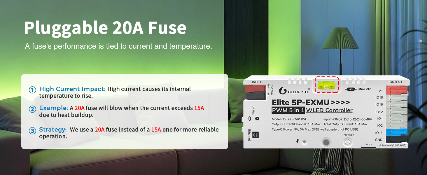 20A Fuse