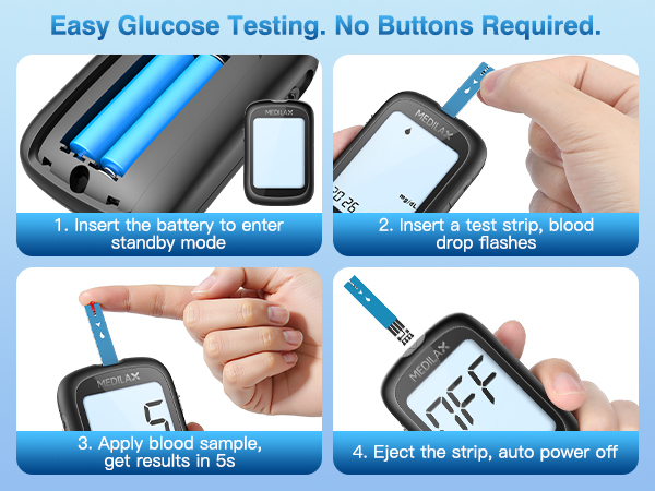 blood glucose monitor kit