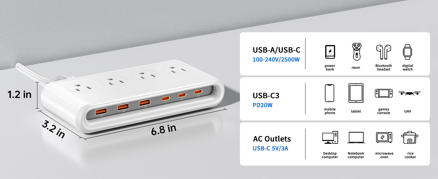Universal compatibility for multiple devices