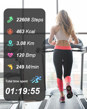 Smart watch health application, record and count data