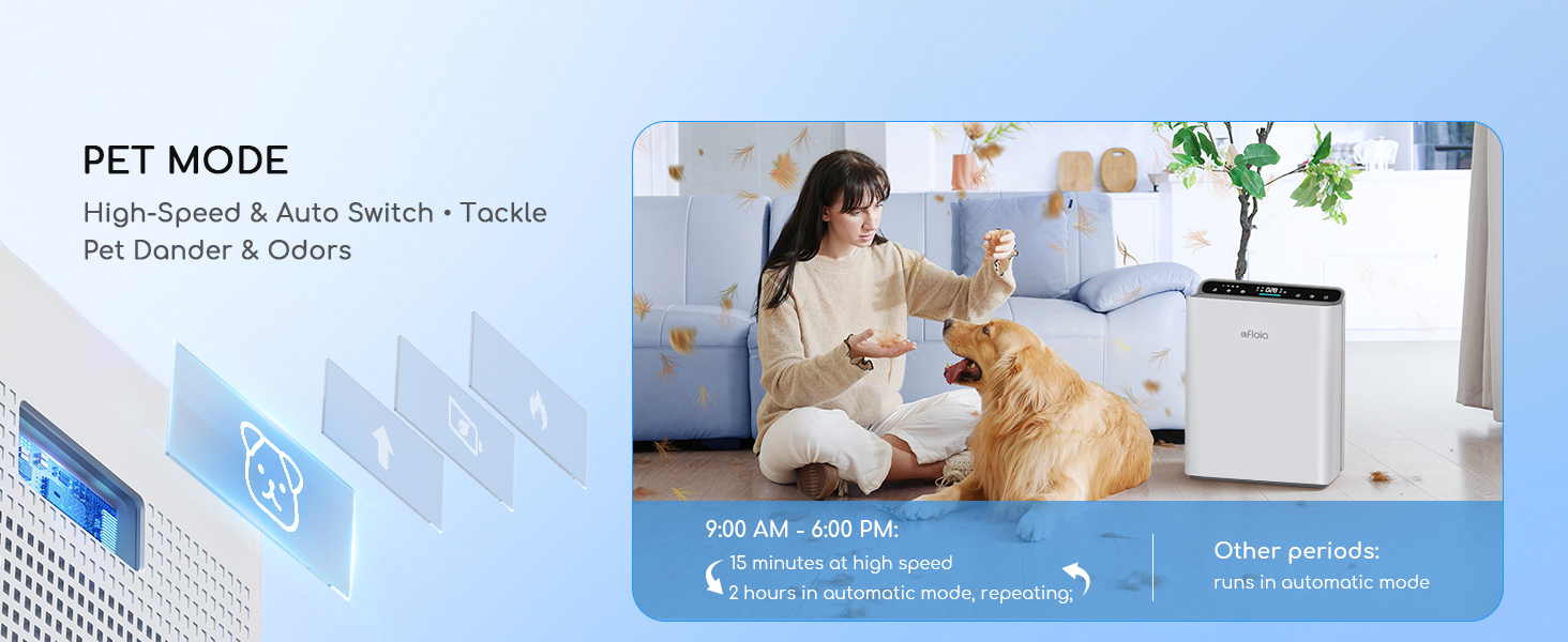 Afloia WiFi smart air purifier