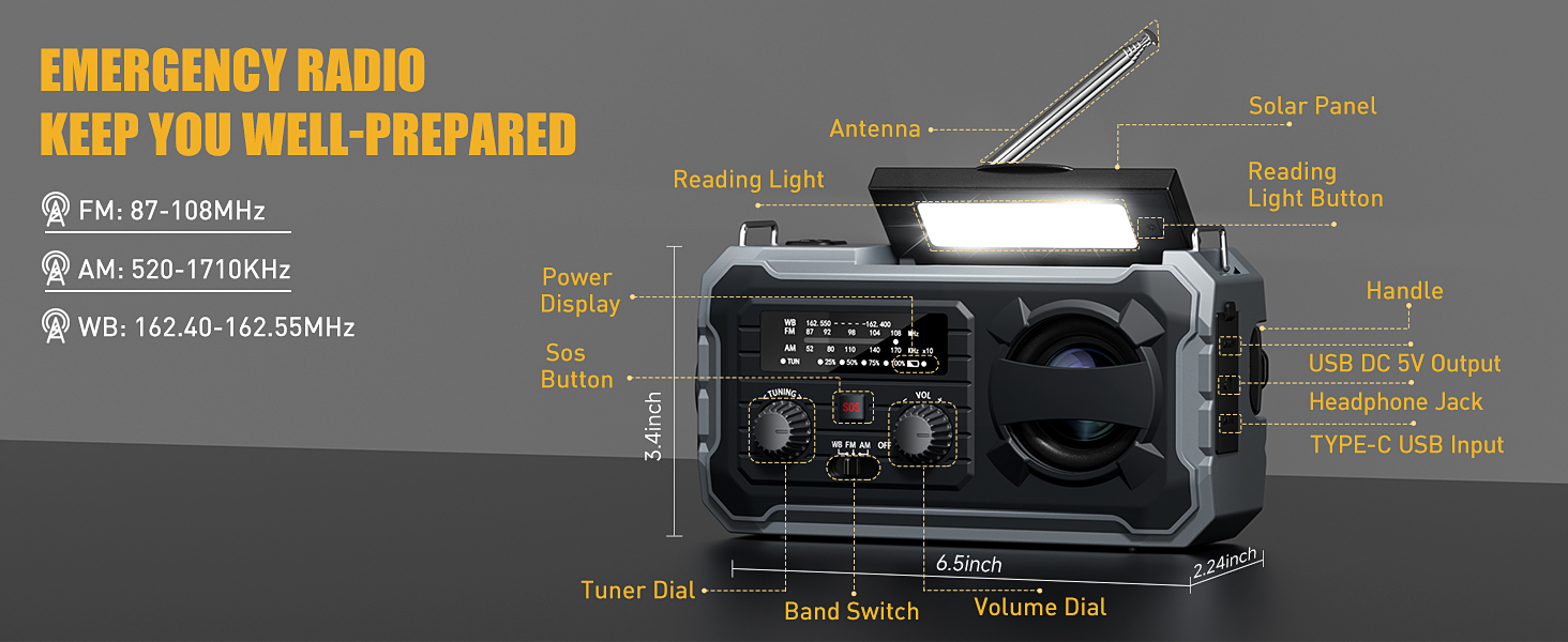 Hand Crank Emergency Radio, 10000mAh Weather Radio