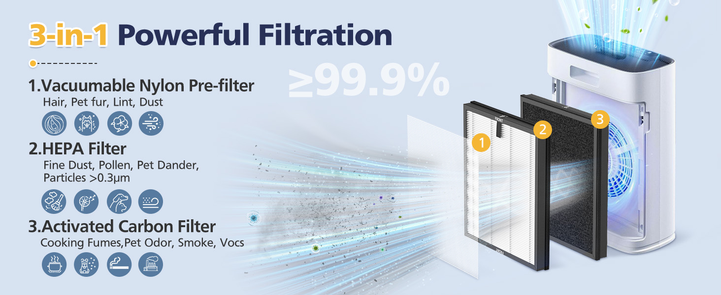 hap603 filter