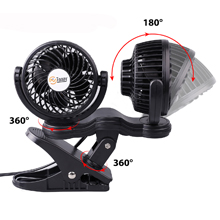 Adjustable fan head 