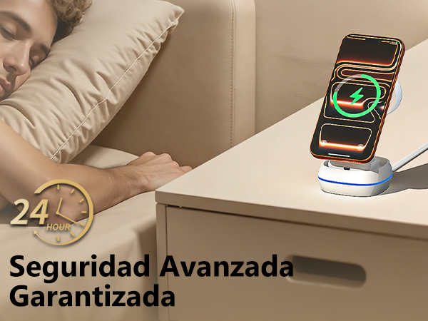 Travel EssentialOne Device, All Covered