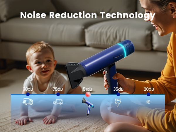 Text reads 'Noise Reduction Technology' followed by sequence showing sound monitoring and alert system functionality in home setting.