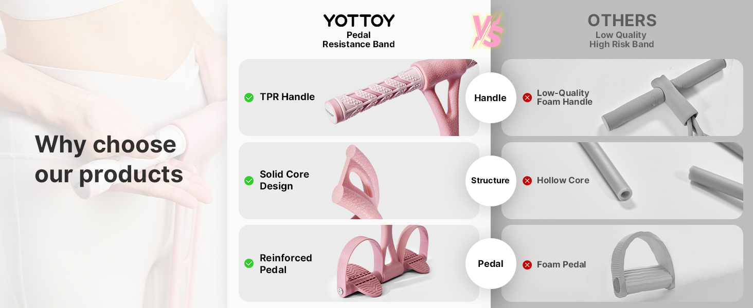 why choose our products