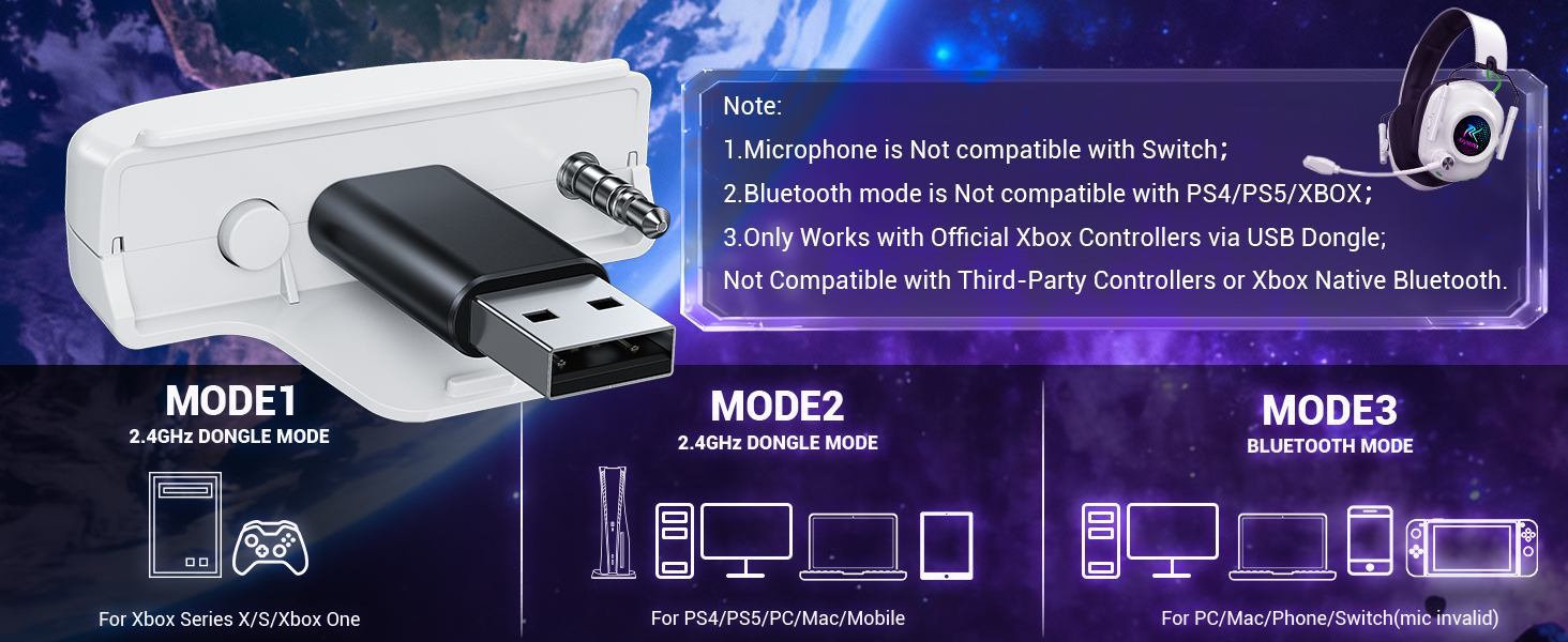 2.4GHz Wireless Gaming Headset