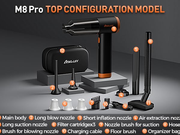multi nozzle and storage case