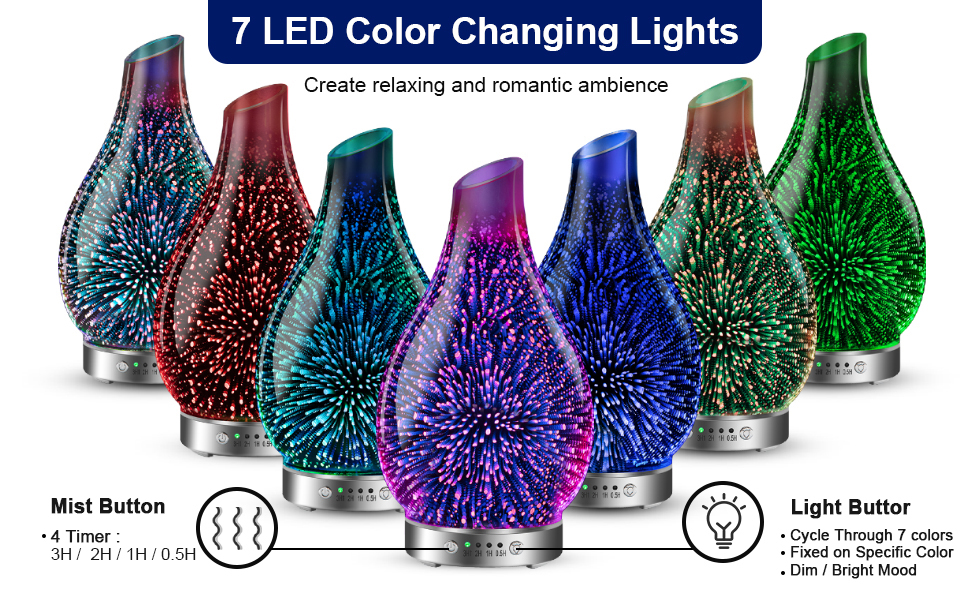 7 Color Changing Lights