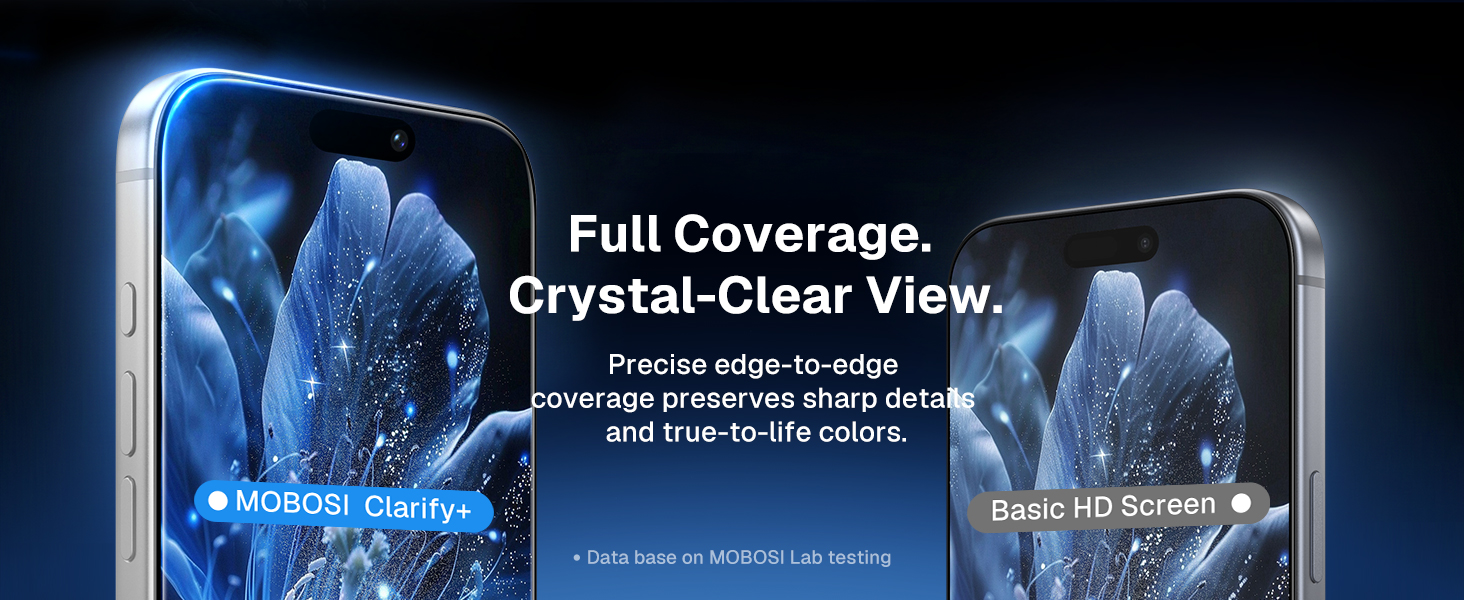 preserves your screen&amp;#39;s original clarity, vivid colors, and sharp details