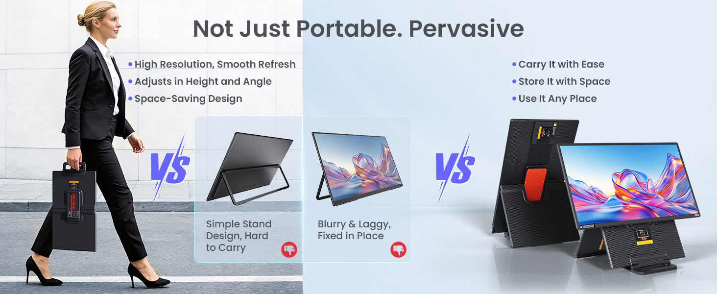 No Just Portable. Pervasive