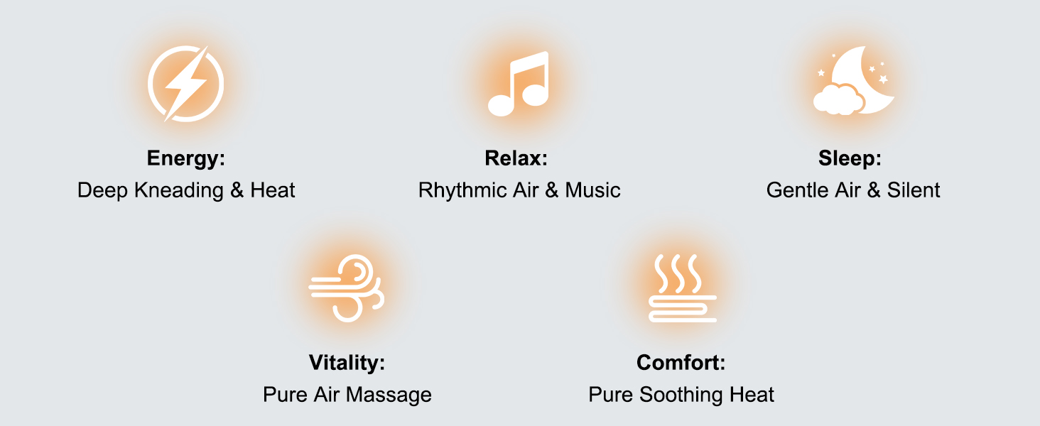 Personalized Massage
