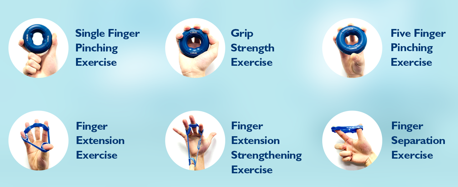 FitBeast Grip Strength Trainer