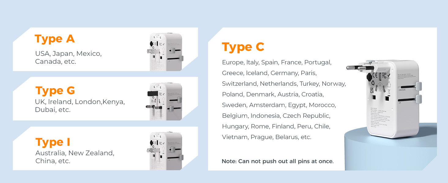 universal travel adapter