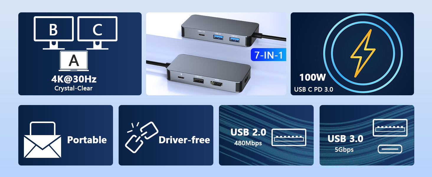 usb c docking station