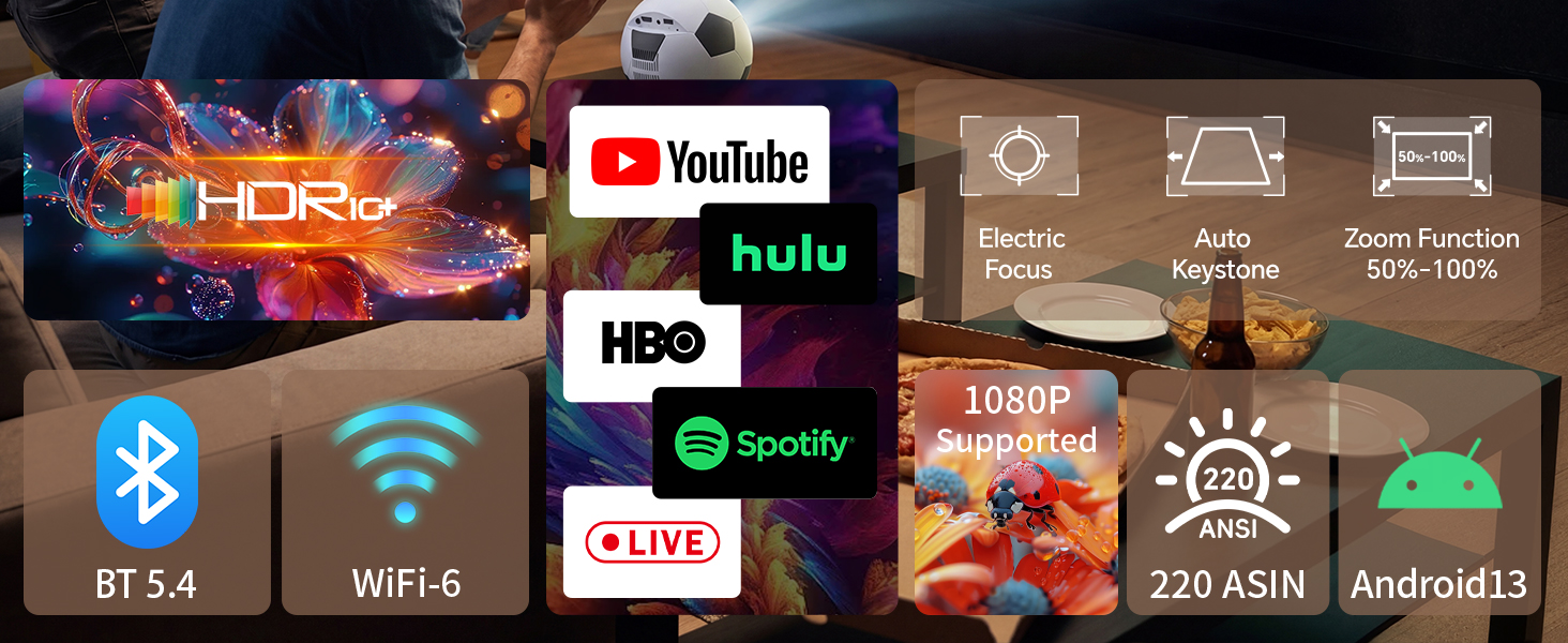 mini projector