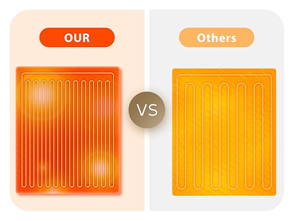 Even Fast Heating Area