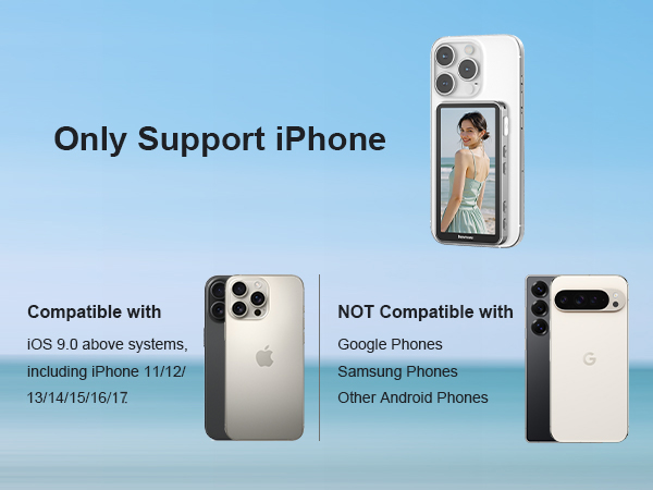 Text reads 'Only Support iPhone'. Compatibility chart showing iPhone models with checkmarks and x-marks indicating device compatibility.