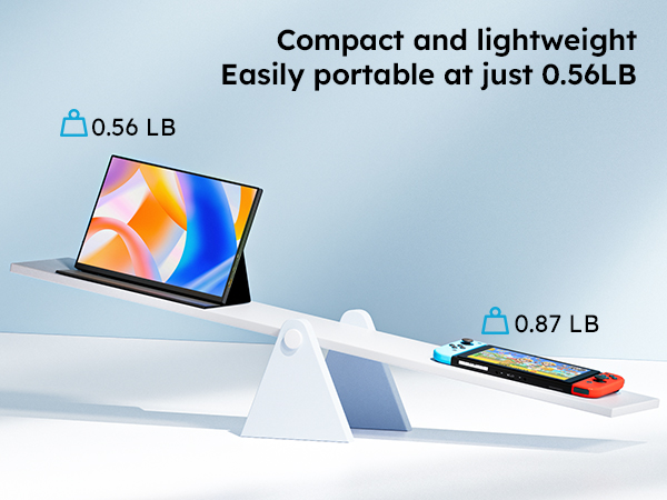Portable Monitor for Laptop