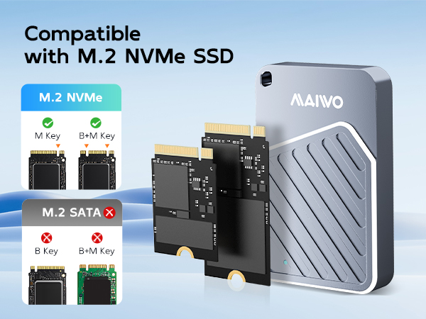 Magnetic 10Gbps NVMe enclosure for 2230 2242 SSD