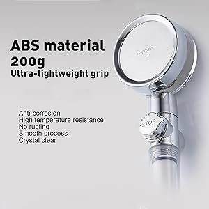 ANTOWER SHOWER HEAD