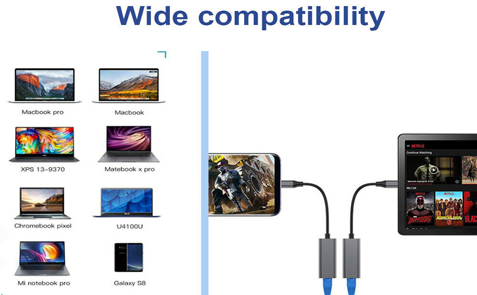 Wide Comatibility