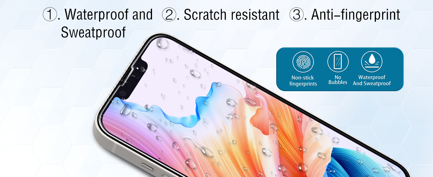iphone 14 blue light screen protector