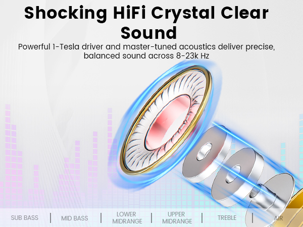 Gaming Earbuds