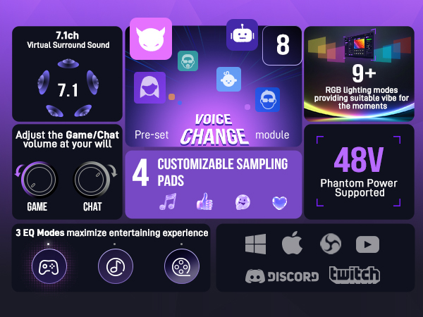 fifine SC8 Function introduction