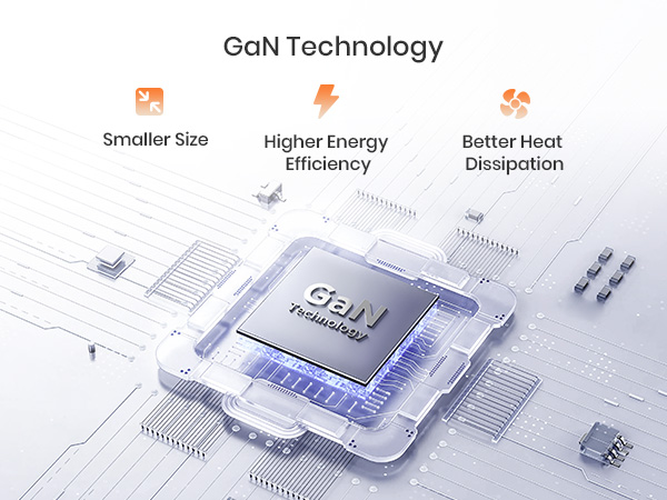 gan charger