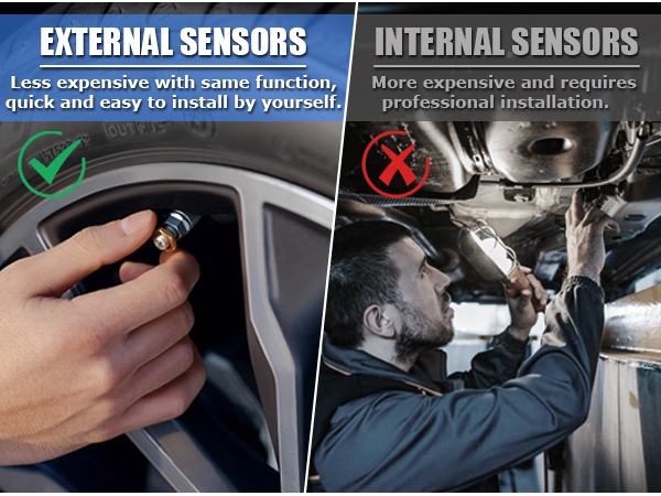 RV Tire Pressure Monitoring System