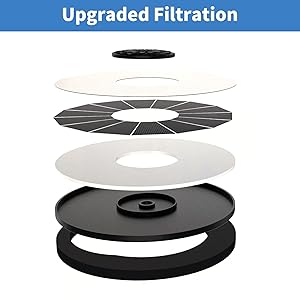 solar fountain pump solar water fountain for bird bath