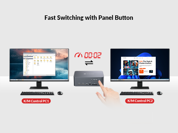 Computer monitor setup showing fast switching panel button feature between two displays, with arrow indicating quick transition capability.