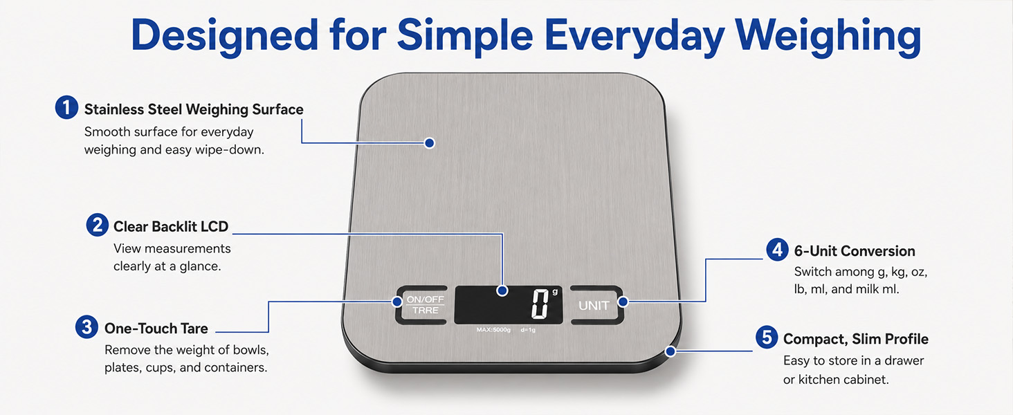 small food scale