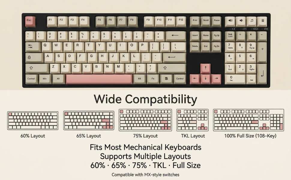 Wild Compatibility