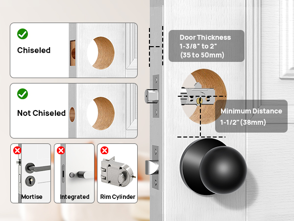 Smart Lock