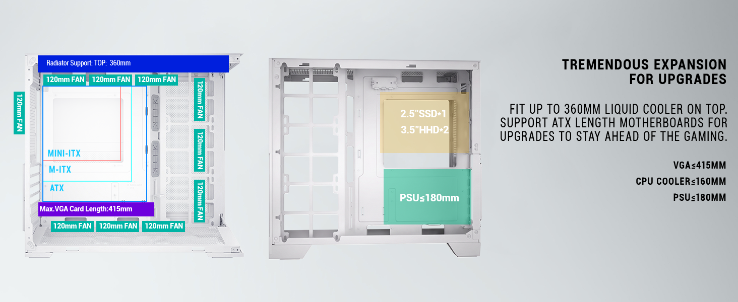 ESGAMING ATX Mid Tower PC Case 360MM RAD Support, 8° Slanted Base, 270° Full View Tempered Glass Gam...