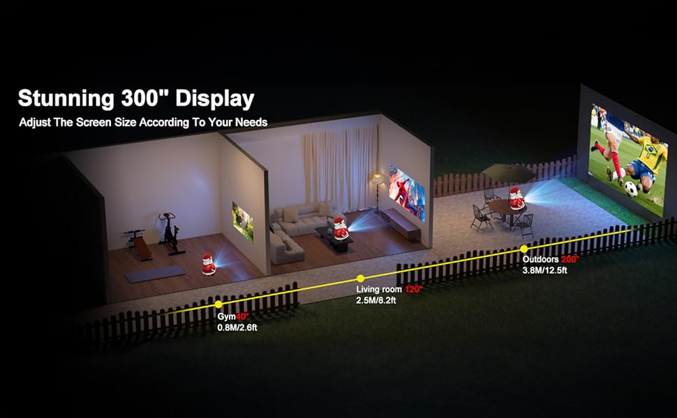 projector with wifi and bluetooth