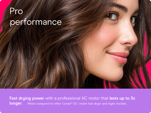 Conair small, mini, and compact hair dryer for travel. Handle folds for easy storage.