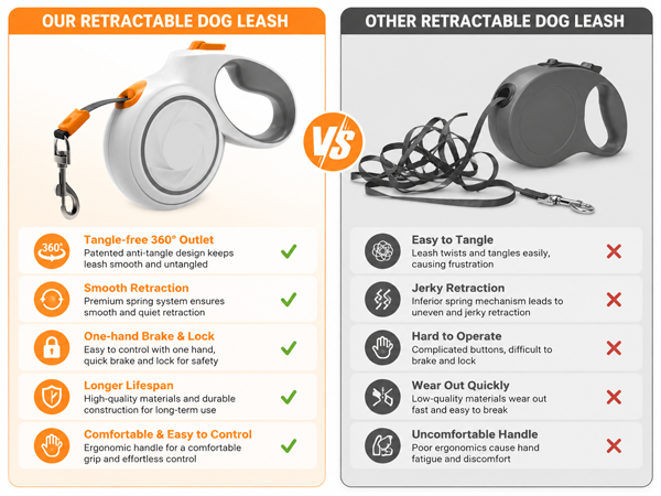OUR RETRACTABLE DOG LEASH