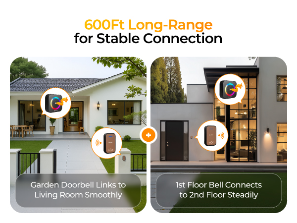 600ft range Wirless door bells