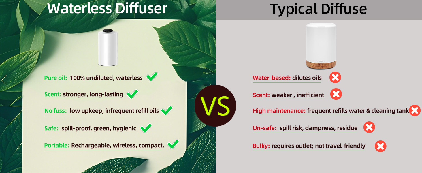 waterless car diffuser essential oil scent aromatherapy air freshener battery operated mini cordless