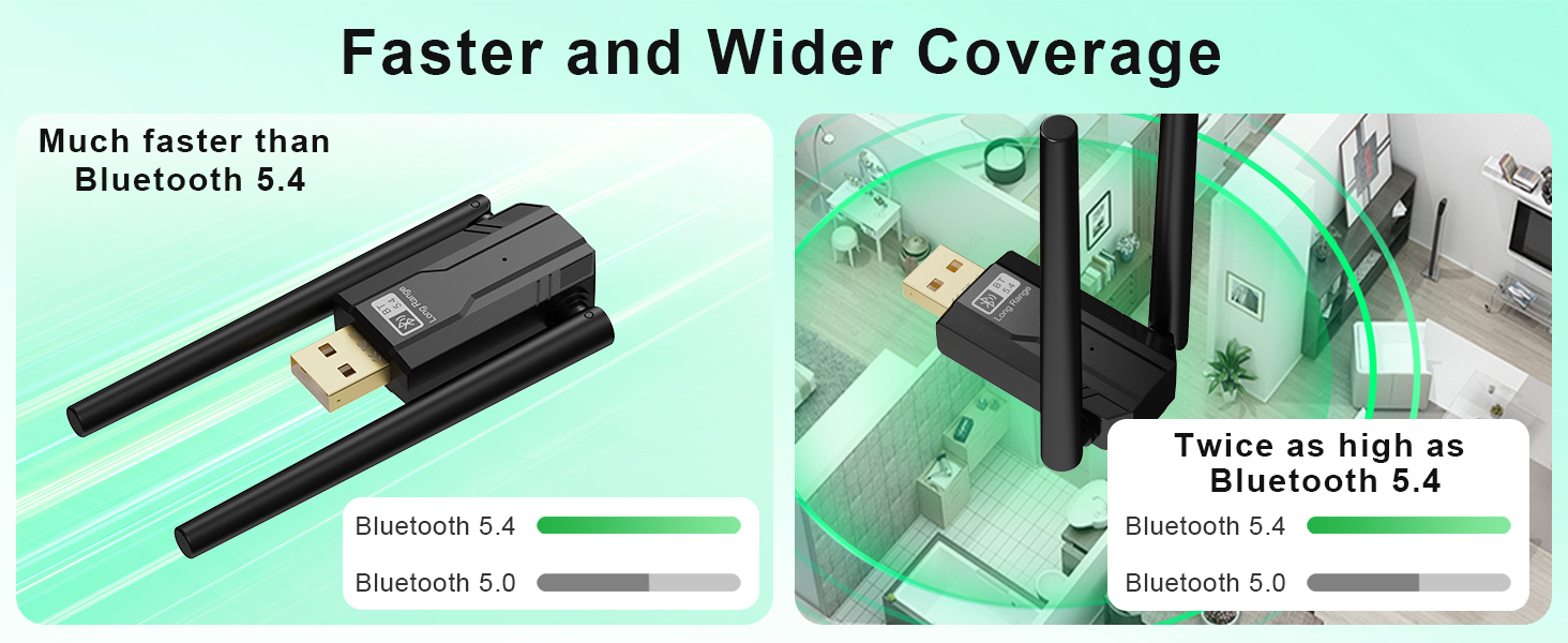 USB Bluetooth Adapter for PC