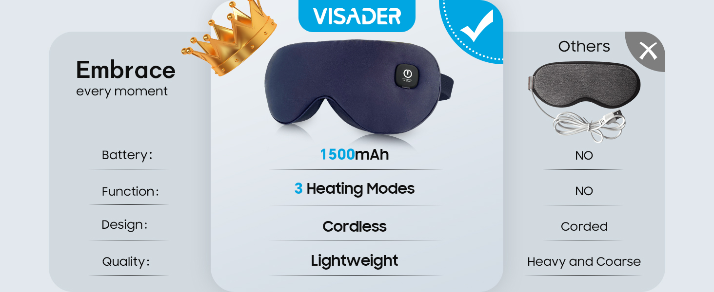 warm eye compress for blepharitis