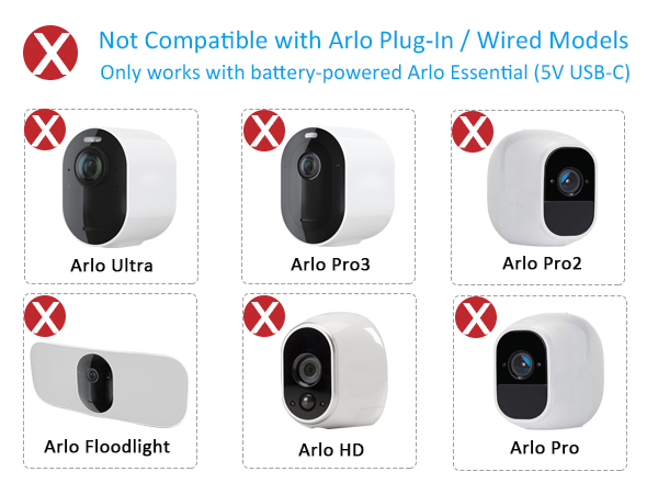 Not Compatible with